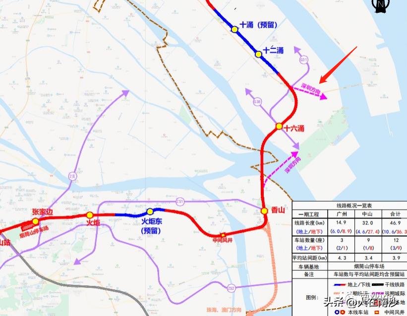 揭秘真相！为什么地图上地铁是直的，实际上却会拐弯？