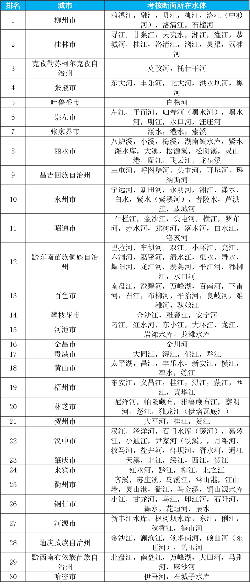 国家保密局发布今年1号公告，解读与洞察