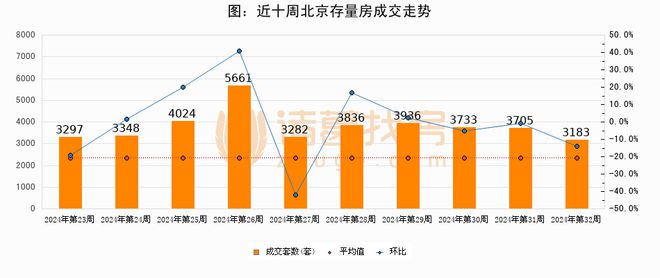 204年观察报告——二手房市场逆袭，购房者为何更青睐二手房？一手卖不过二手的深层意义