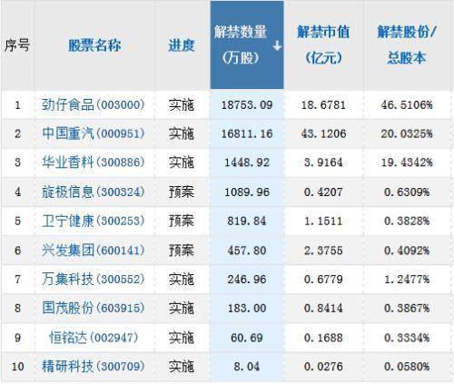 英伟达员工财富状况揭秘，成功背后的原因何在？