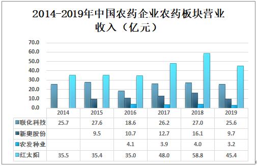 新奥最准免费资料大全,成功之路的智慧分享——{关键词3}