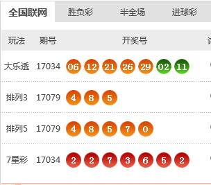 新澳天天开奖资料大全1050期,成功之路的实践指南——{关键词3}