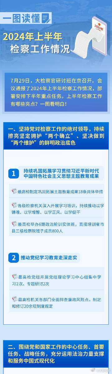 2024年正版资料免费大全功能介绍,助你轻松掌握市场动态——{关键词3}