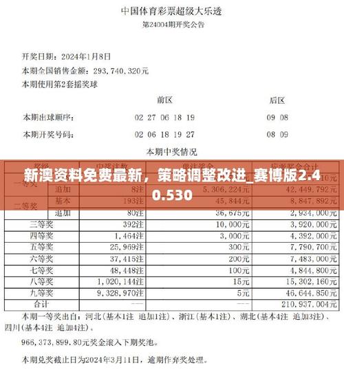 2024新澳最准最快资料,探索被遗忘的小镇，发现独特的魅力——{关键词3}