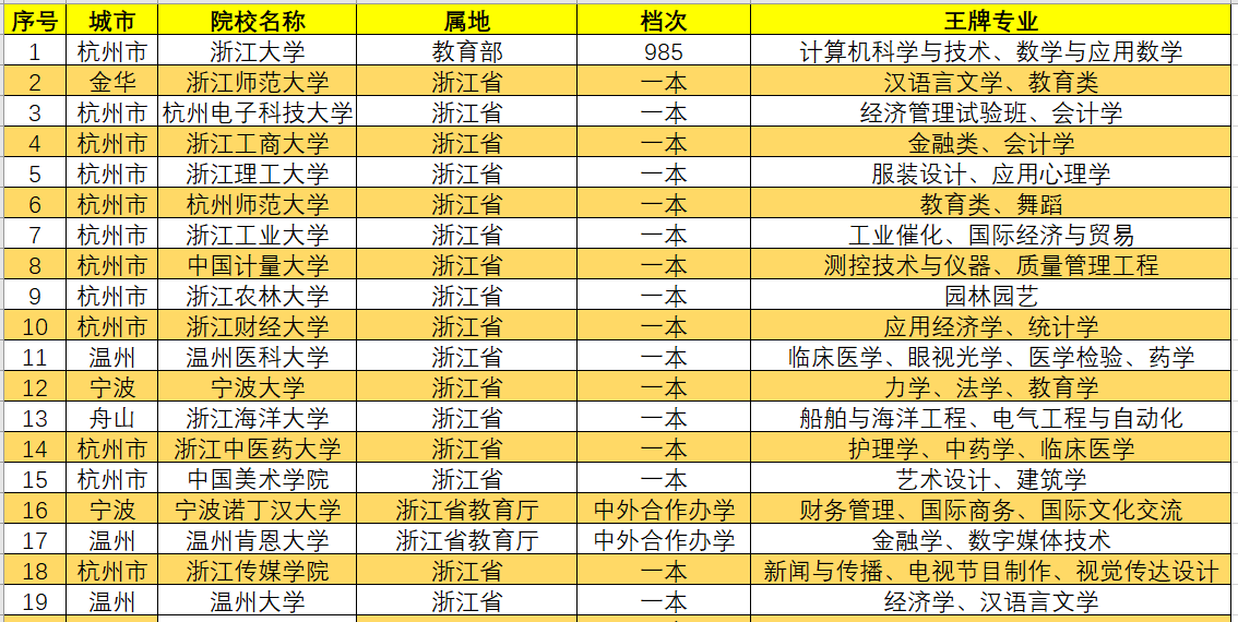 评分8.5！整活王再现江湖，204最性价比原创番泛式引领潮流