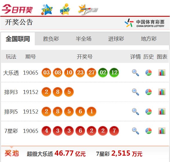 新澳天天开奖免费资料查询,助你规划职业道路——{关键词3}