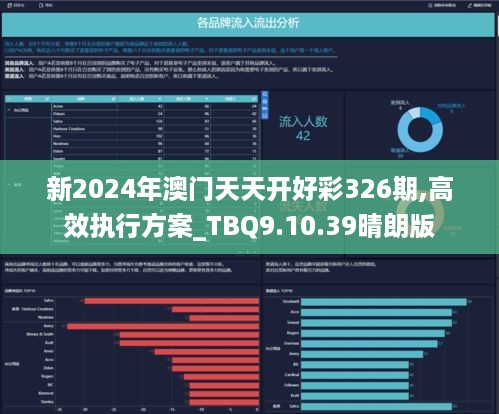 澳门326期,量化绩效评估——{关键词3}