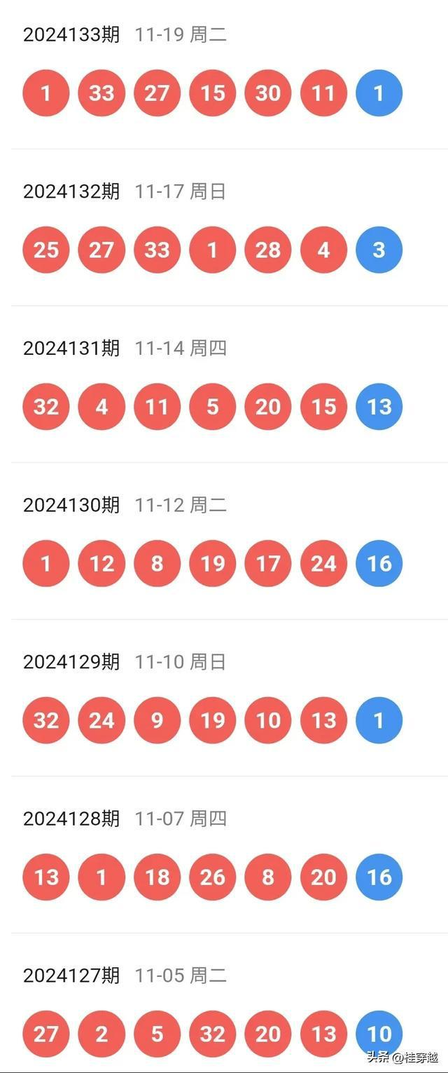 2024新奥历史开奖记录,助你提升市场灵活性——{关键词3}