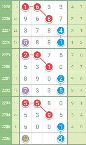 55049王中王一肖中特,助你建立良好用户体验——{关键词3}