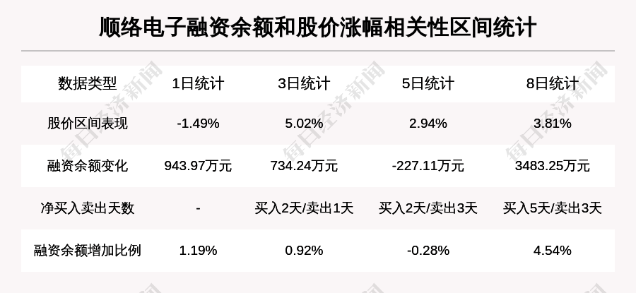 新澳天天开奖资料大全最新5,内部报告与数据分析方法——{关键词3}