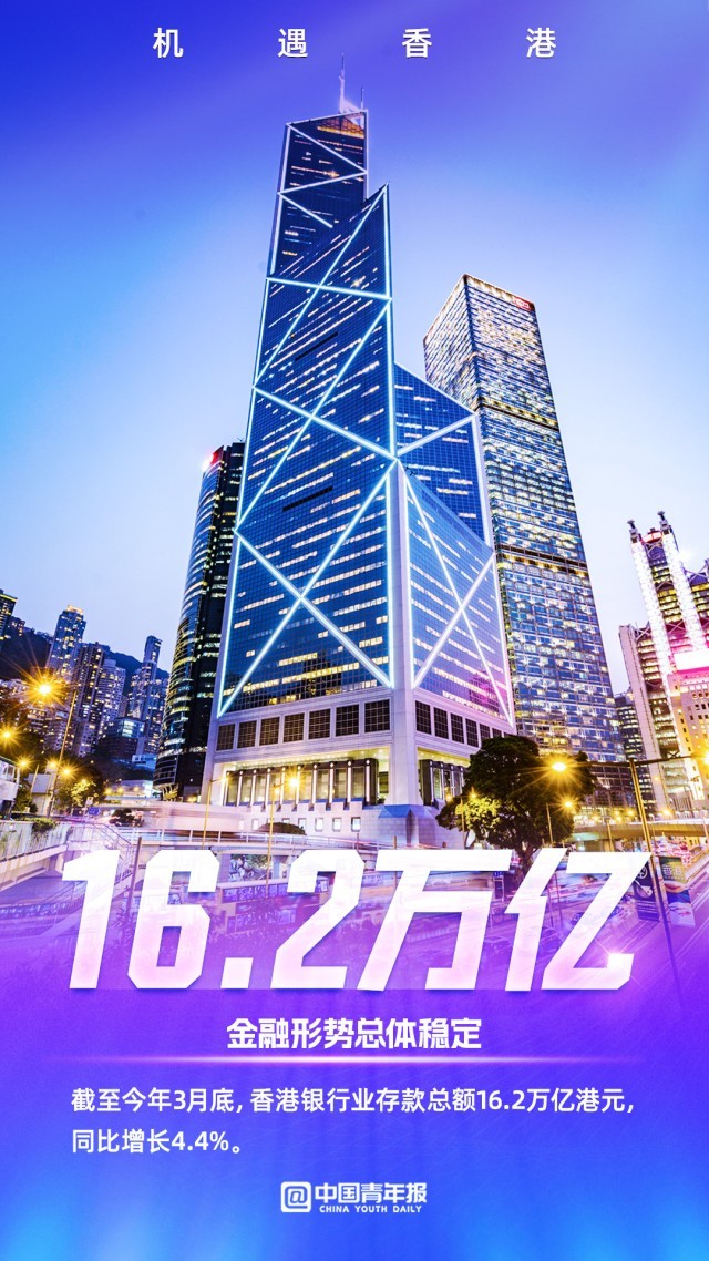 2024香港全年免费资料,发掘潜在增长领域——{关键词3}