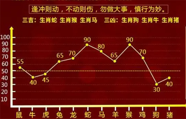 最准的一肖一码100%,助你制定成功的商业计划——{关键词3}