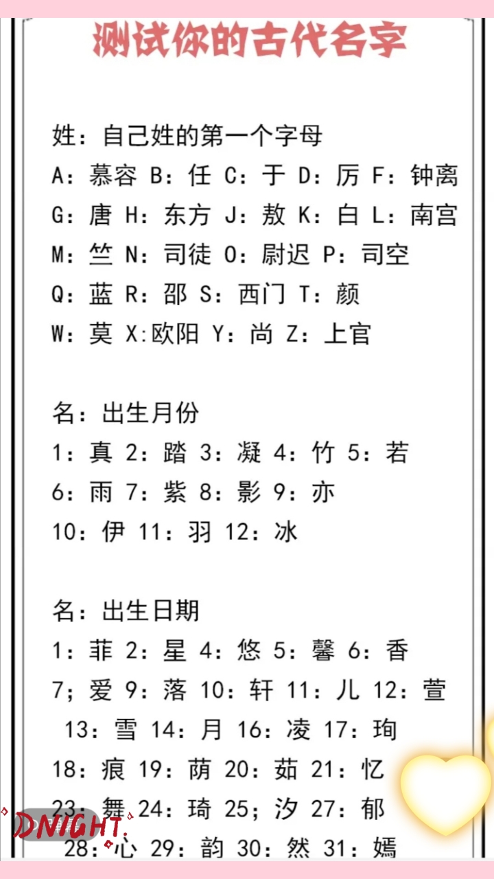 快来测一測你的中文名，探寻名字背后的深层含义