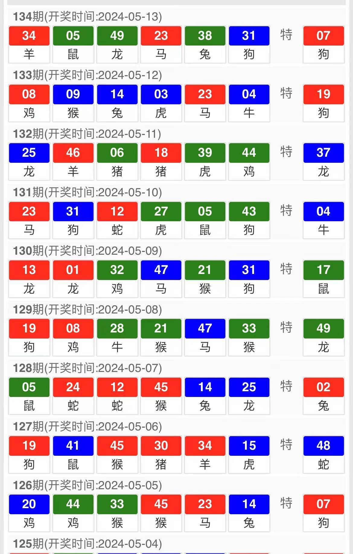 2024年澳门今晚开特马,在生活中融入创意与灵感——{关键词3}