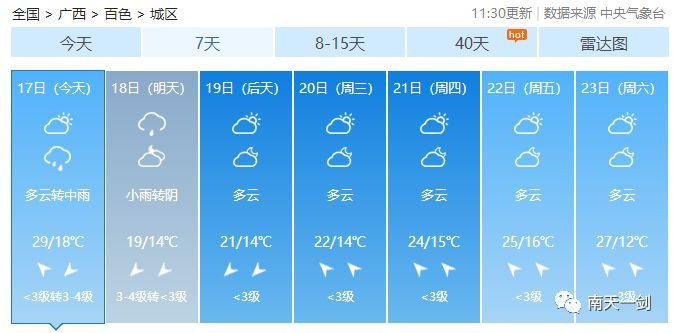 警惕！下周可能出现大范围降水和强冷空气影响