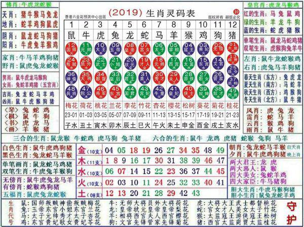 澳门正版资料大全资料生肖卡,助你规划职业道路——{关键词3}