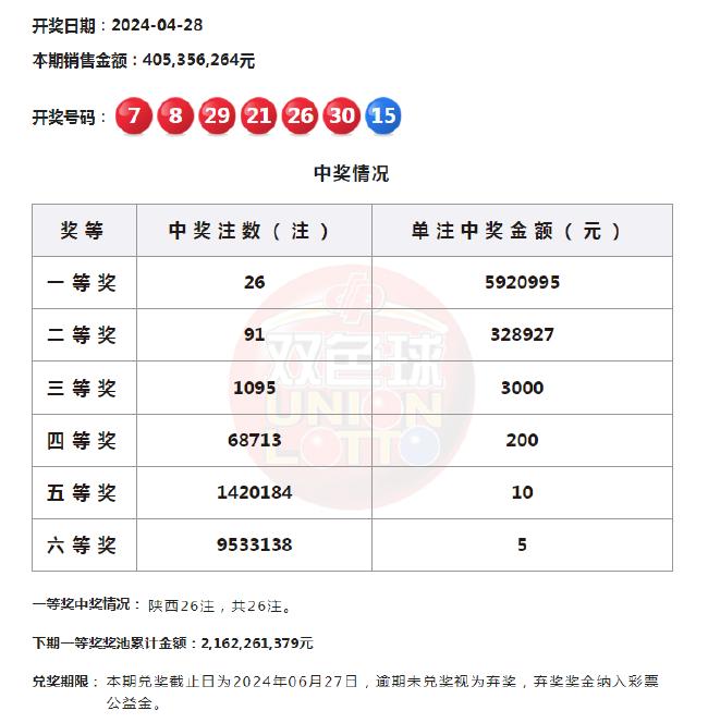 新澳门彩4949最新开奖记录助你轻松制定目标,新澳门彩4949最新开奖记录_{关键词3}