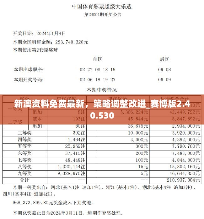 新澳精选资料专业洞察与预测,新澳精选资料_{关键词3}