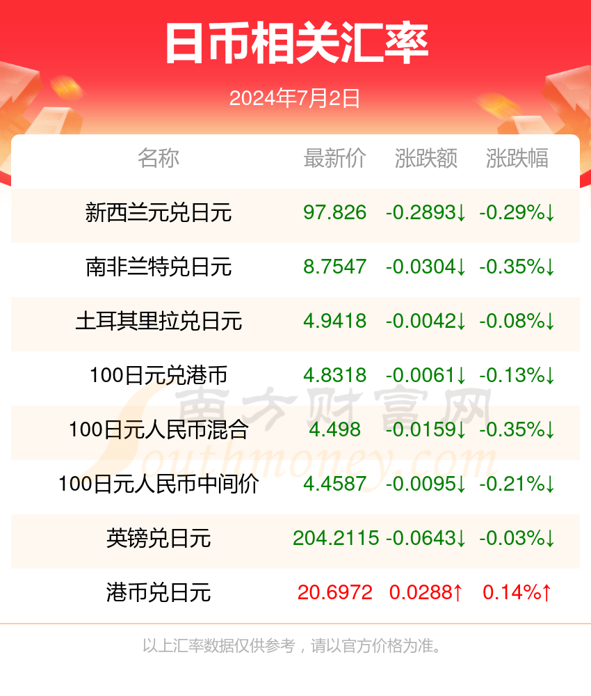 2024年天天开好彩资料56期拒绝内耗，追求内心的宁静与安详,2024年天天开好彩资料56期_{关键词3}