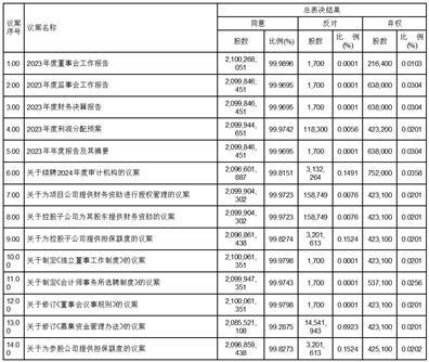 香港码2024开码历史记录探索未来的商业模式,香港码2024开码历史记录_{关键词3}