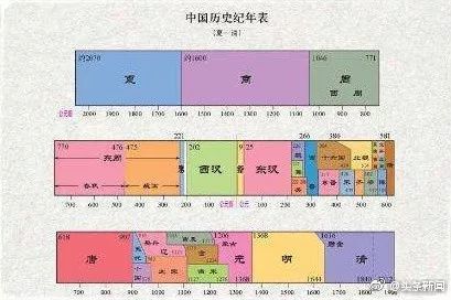 自强不息，厚德载物，青春的热情赞歌