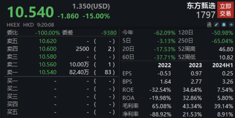 2025年1月22日