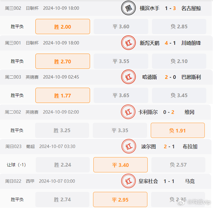 62827cσm澳彩资料查询优势协同效应的实现,62827cσm澳彩资料查询优势_{关键词3}