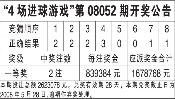 新澳天天开奖资料大全最新54期129期感受城市的独特风情与活力,新澳天天开奖资料大全最新54期129期_{关键词3}