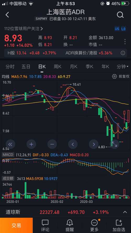 美股芯片股掀起热潮，台积电ADR等巨头涨幅惊人