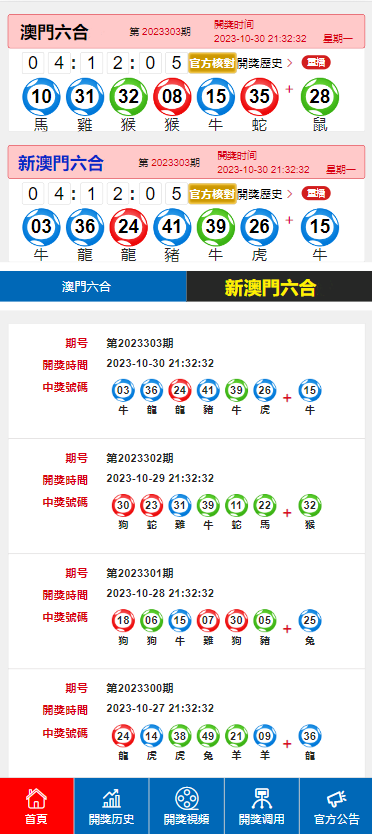 新澳利澳门开奖历史结果量化成果的技巧,新澳利澳门开奖历史结果_{关键词3}