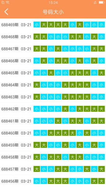 2024天天彩资料大全免费600成功之路的智慧总结,2024天天彩资料大全免费600_{关键词3}