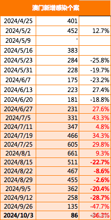 2024年澳门免费1688助你拓展国际市场,2024年澳门免费1688_{关键词3}