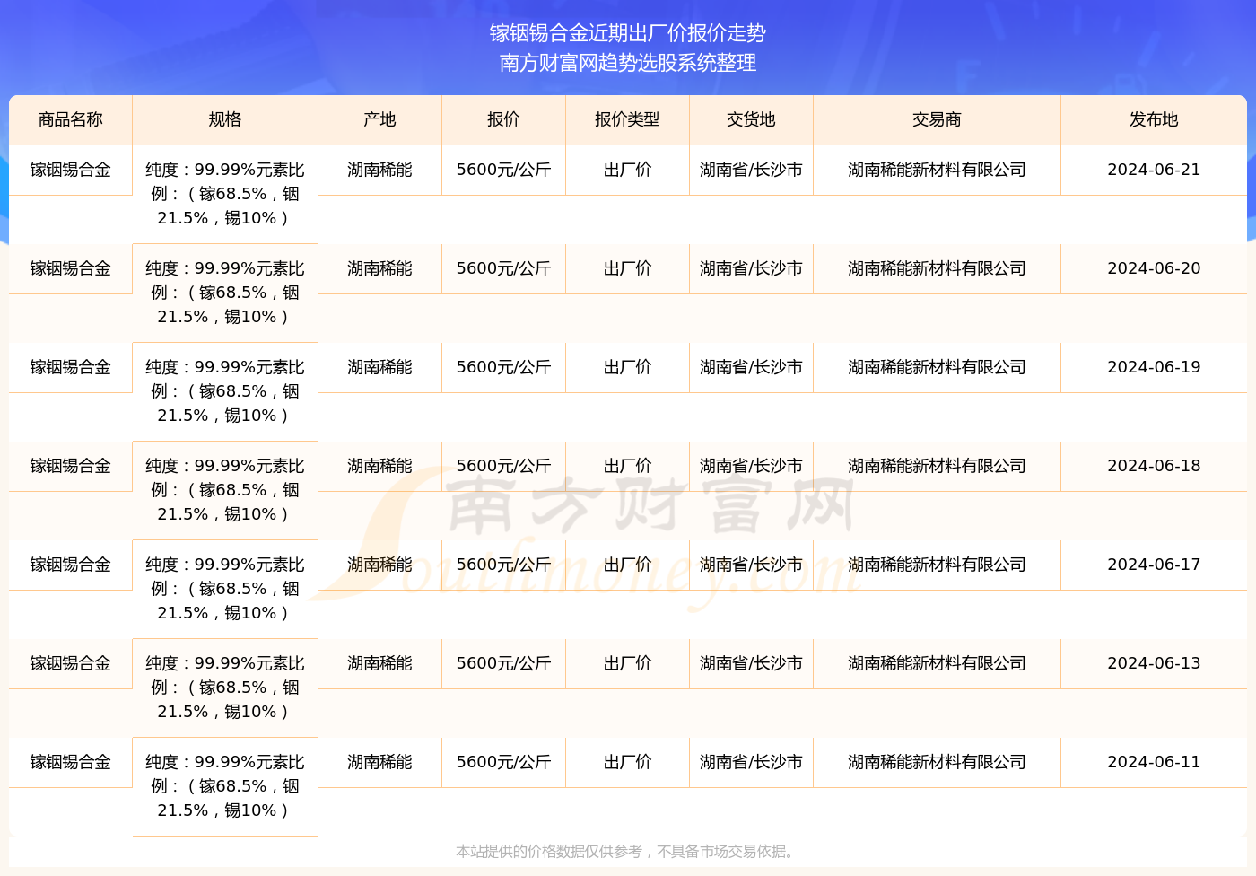 2024新澳门历史开奖记录查询结果新兴市场的发现,2024新澳门历史开奖记录查询结果_{关键词3}