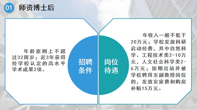 保障科学类教师待遇，激发教育创新活力