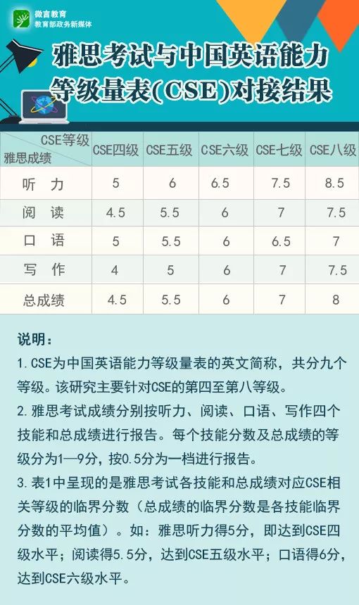 澳门开奖结果+开奖记录表生肖助你轻松掌握数据分析,澳门开奖结果+开奖记录表生肖_{关键词3}