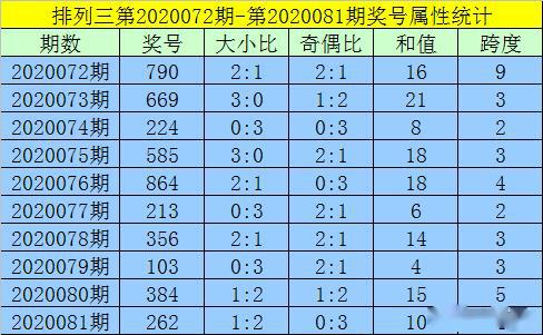 黄大仙资料一码100准新一代青年人的文化表达与追求,黄大仙资料一码100准_{关键词3}