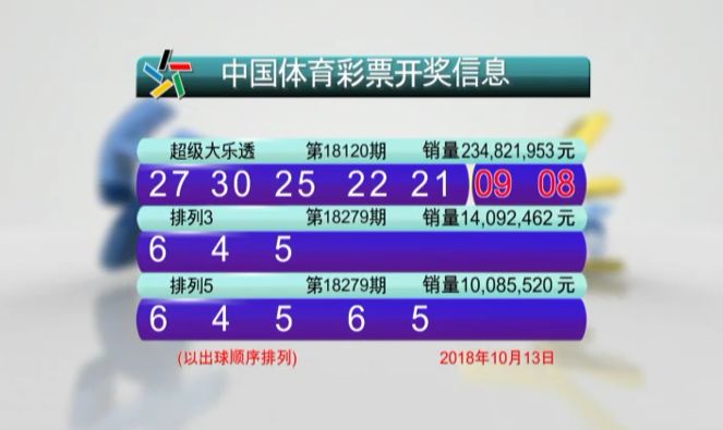 新澳门六开彩开奖结果2024年在生活中寻找智慧与平和,新澳门六开彩开奖结果2024年_{关键词3}