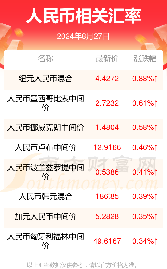 新澳门今晚开特马开奖2024年11月助你轻松分析市场数据,新澳门今晚开特马开奖2024年11月_{关键词3}