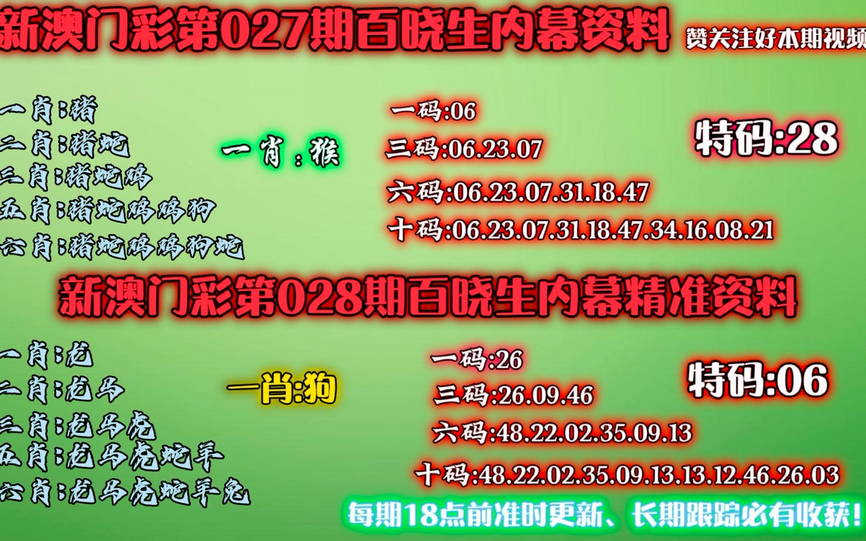 澳门一肖一码一必开一肖探索未来的商业模式,澳门一肖一码一必开一肖_{关键词3}