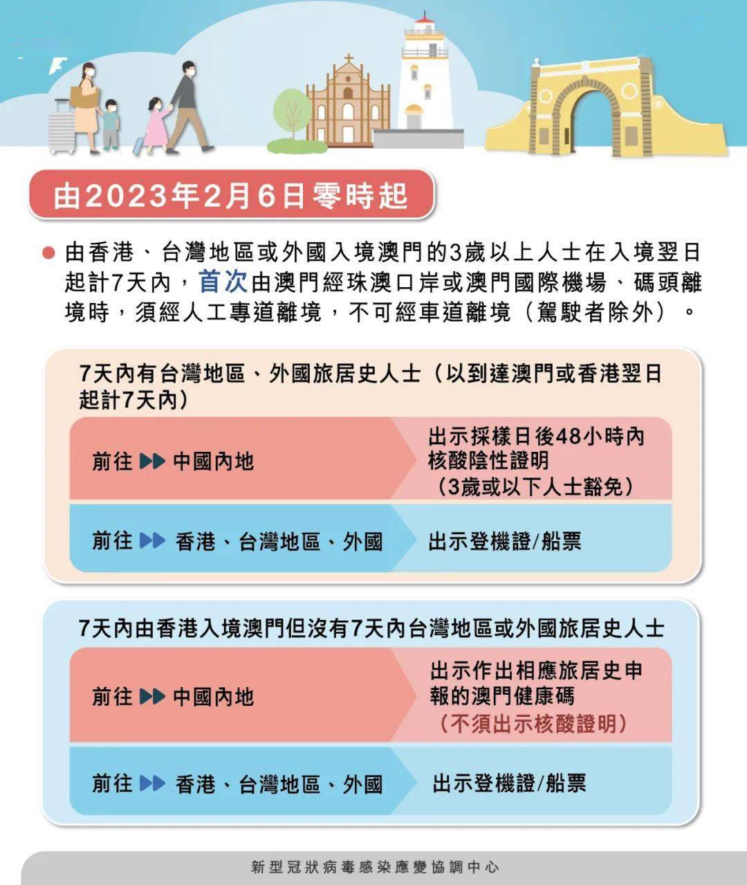 澳门六肖期期准今晚澳门内部报告与市场数据解析,澳门六肖期期准今晚澳门_{关键词3}