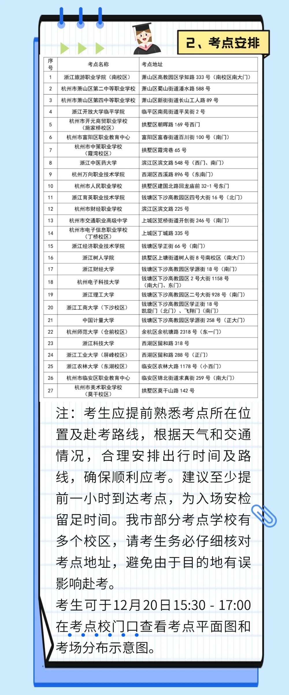 浙江首考 20XX 年已落幕，成绩揭晓！大家考得怎么样？