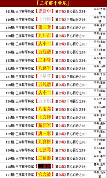 正版资料免费资料大全十点半助你轻松分析数据,正版资料免费资料大全十点半_{关键词3}