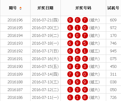 7777788888王中王开奖十记录网一成功的秘诀,7777788888王中王开奖十记录网一_{关键词3}