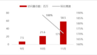 DeepSeek登顶苹果美国区免费App下载排行榜，与ChatGPT相比它的优势何在？