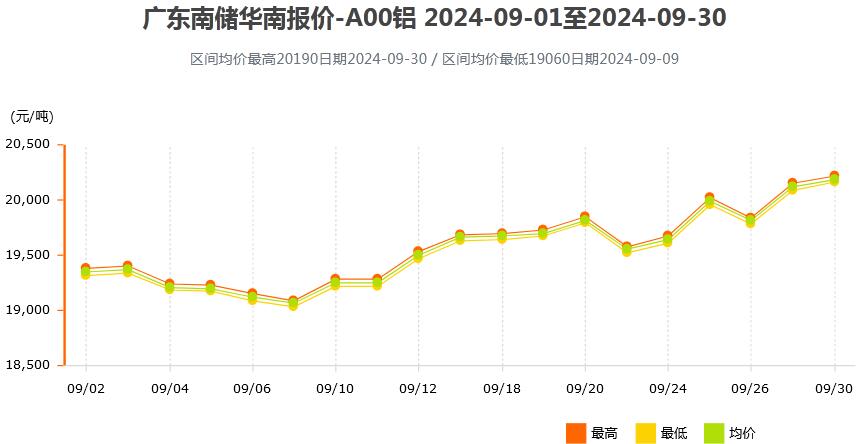 2024澳门新奥走势图助你实现目标的策略,2024澳门新奥走势图_{关键词3}