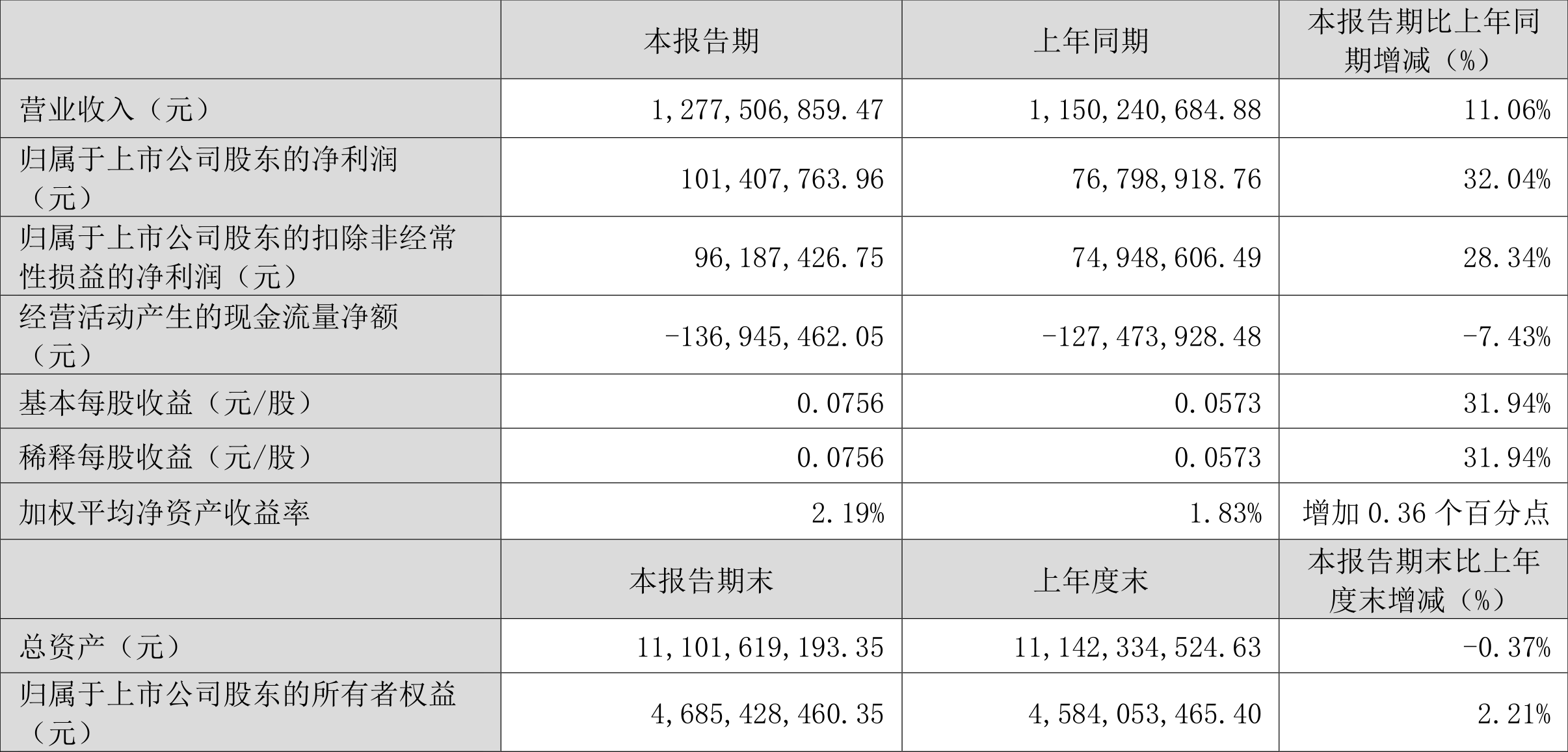 澳门六和彩资料查询2024年免费查询01-32期揭示数字选择的心理学原理,澳门六和彩资料查询2024年免费查询01-32期_{关键词3}