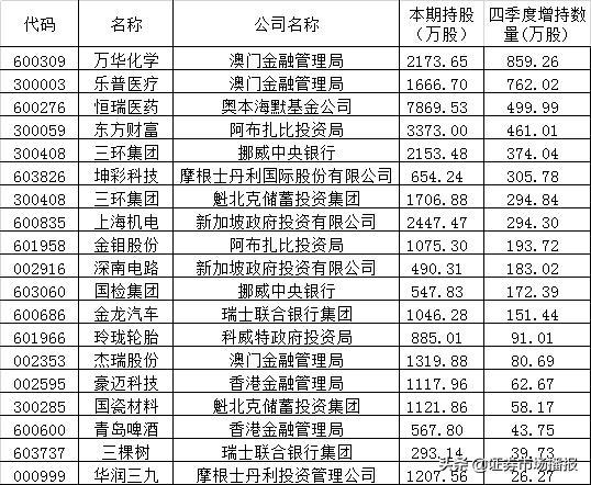 新澳门今期开奖结果查询表图片在生活中融入创意与灵感,新澳门今期开奖结果查询表图片_{关键词3}