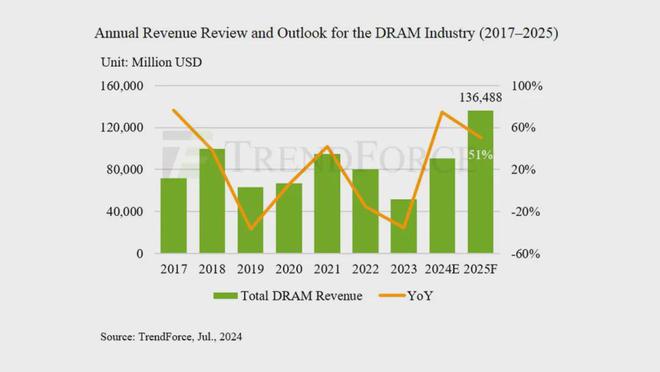 2025部队工资大幅上涨揭秘用户行为,2025部队工资大幅上涨_{关键词3}