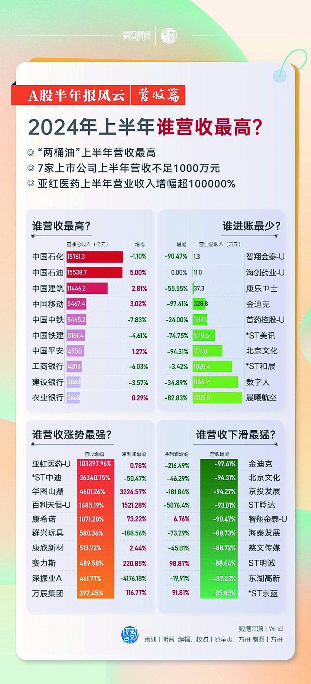 2024年天天开好彩大全揭秘成功企业的秘诀,2024年天天开好彩大全_{关键词3}