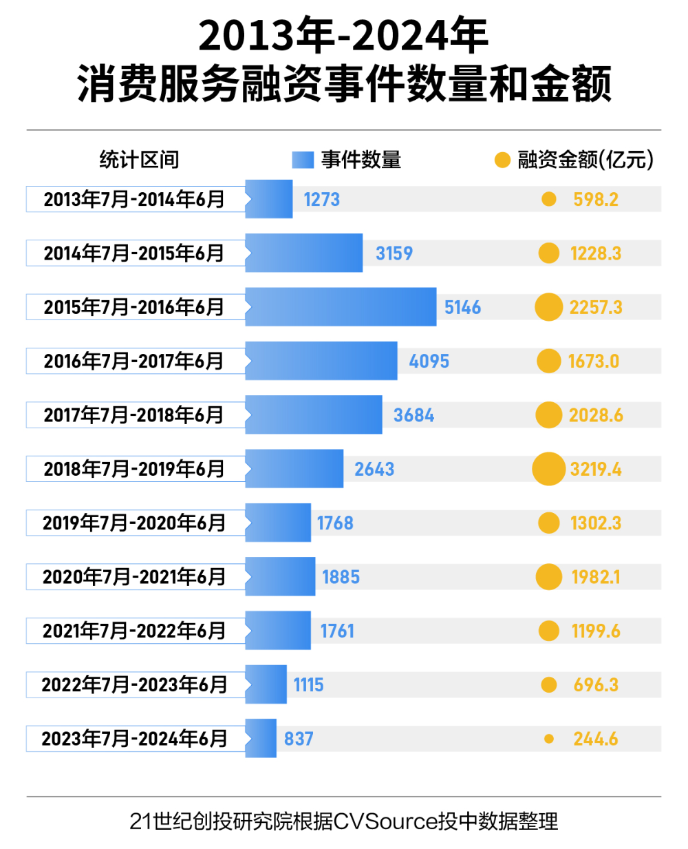 2024新奥精准资料免费大全078期内部数据与市场需求分析,2024新奥精准资料免费大全078期_{关键词3}